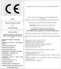Marcatura CE e certificazione degli infissi 