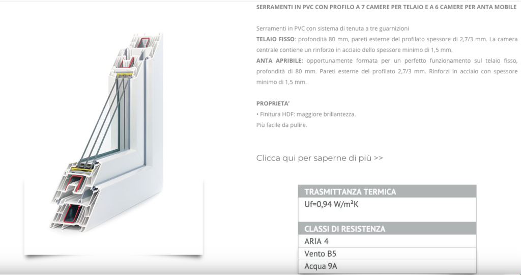 Marcatura CE e certificazione degli infissi 